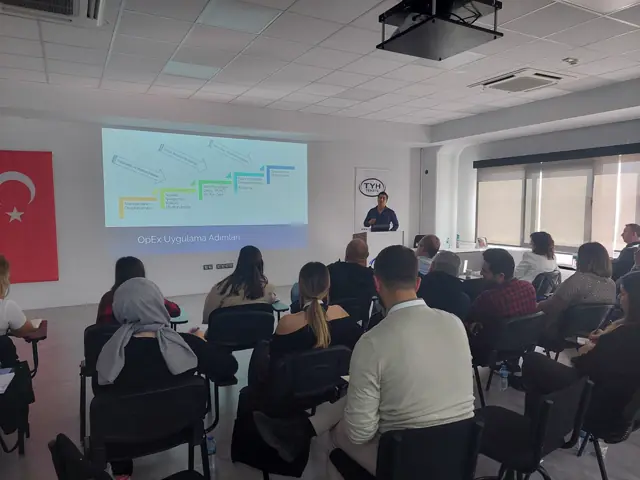 Kaizen Meeting — OPEX Talk